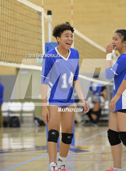 Thumbnail 1 in River Valley @ O'Farrell Charter (Falcons Tournament) photogallery.
