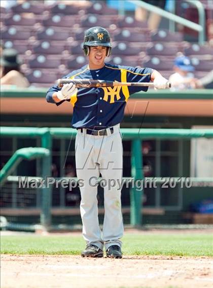 Thumbnail 3 in Yucaipa vs. Miller (County Clash 2) photogallery.