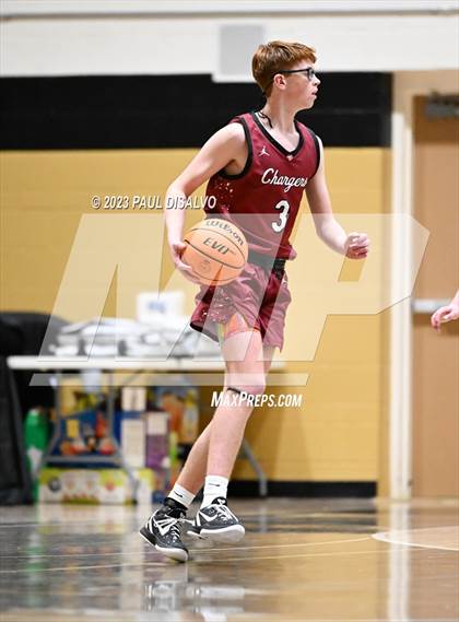 Thumbnail 3 in Chatfield vs. Grandview photogallery.
