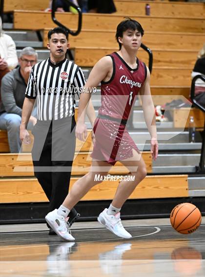 Thumbnail 1 in Chatfield vs. Grandview photogallery.
