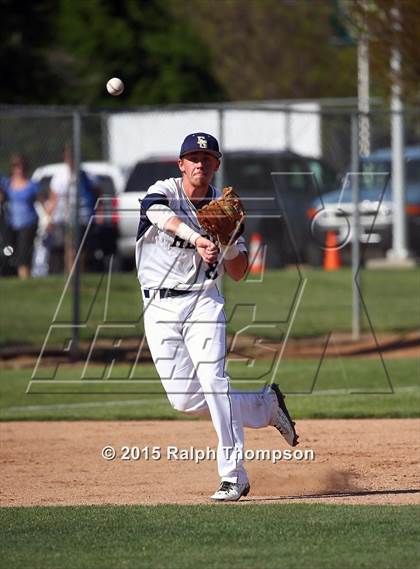 Thumbnail 1 in Yuba City vs. Elk Grove (Boras Classic North Bracket) photogallery.