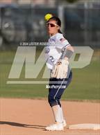 Photo from the gallery "Hondo @ Cotulla"