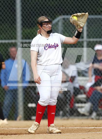 Thumbnail 3 in Kellam @ Kempsville photogallery.