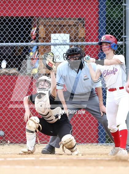 Thumbnail 2 in Kellam @ Kempsville photogallery.