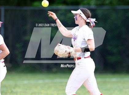 Thumbnail 2 in Kellam @ Kempsville photogallery.