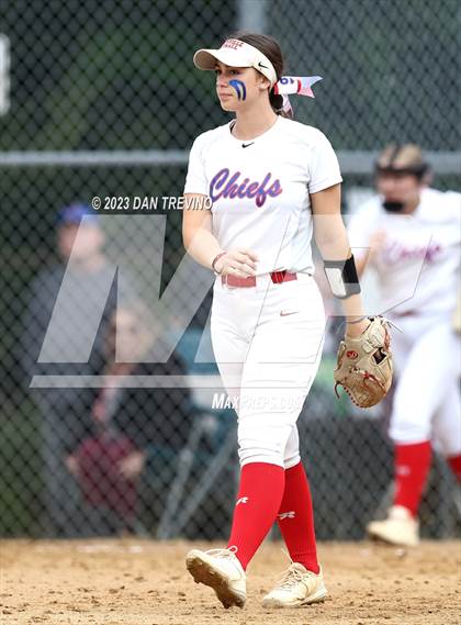 Thumbnail 1 in Kellam @ Kempsville photogallery.