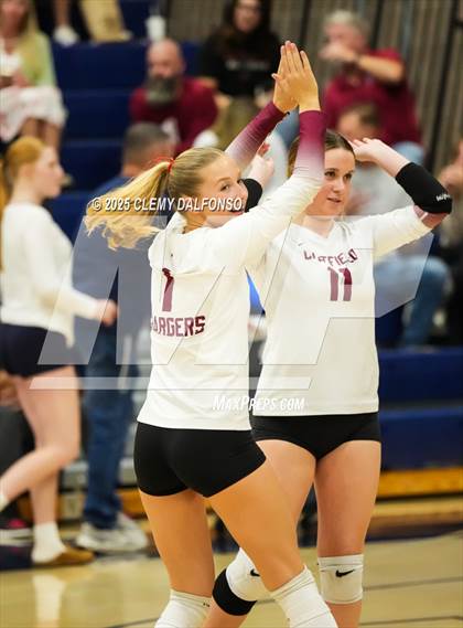 Thumbnail 1 in Chatfield @ Dakota Ridge photogallery.