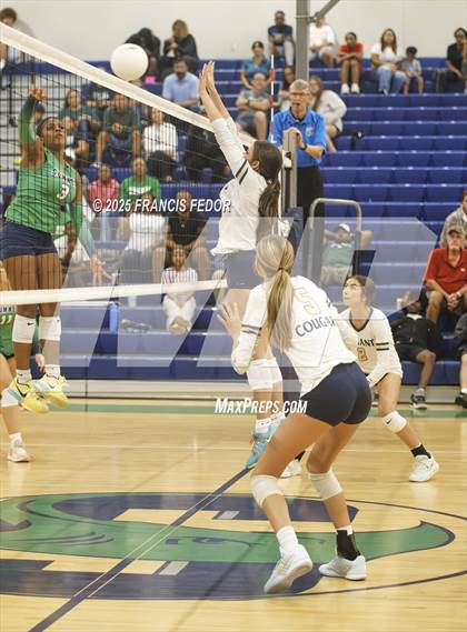 Thumbnail 2 in Durant @ Sumner photogallery.