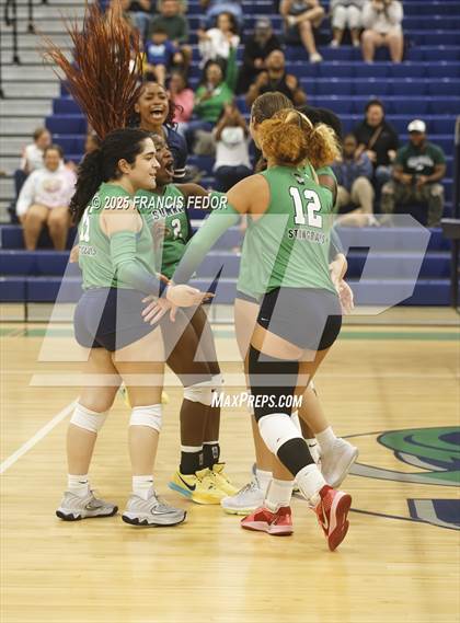 Thumbnail 3 in Durant @ Sumner photogallery.