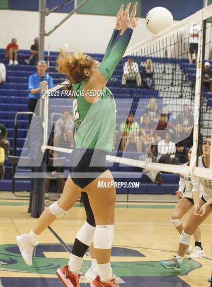 Thumbnail 1 in Durant @ Sumner photogallery.