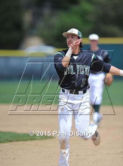 Thumbnail 1 in Mountain Vista vs. Rock Canyon photogallery.