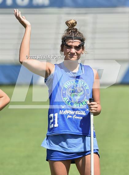 Thumbnail 3 in Bull City All-Stars (Cullen Classic for Cancer) photogallery.