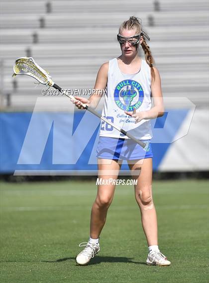 Thumbnail 1 in Bull City All-Stars (Cullen Classic for Cancer) photogallery.