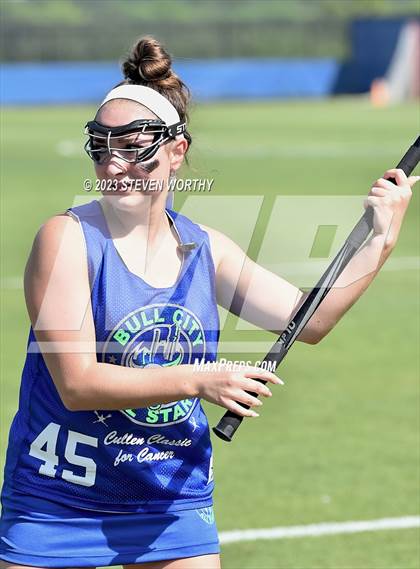 Thumbnail 3 in Bull City All-Stars (Cullen Classic for Cancer) photogallery.