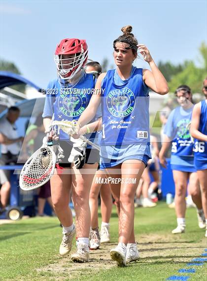 Thumbnail 3 in Bull City All-Stars (Cullen Classic for Cancer) photogallery.