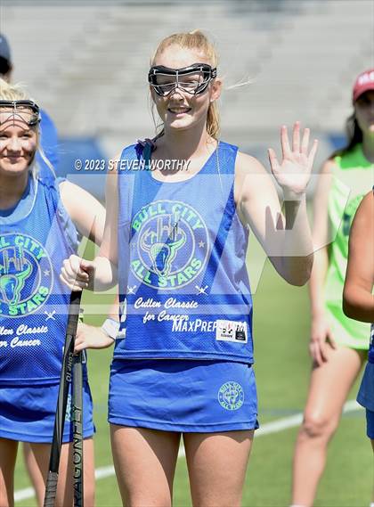 Thumbnail 1 in Bull City All-Stars (Cullen Classic for Cancer) photogallery.