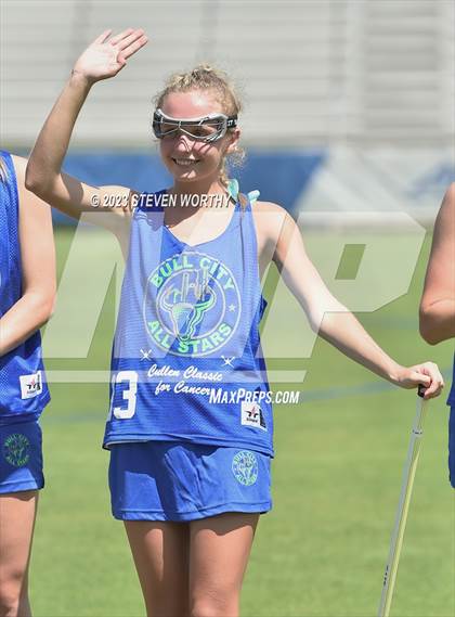 Thumbnail 2 in Bull City All-Stars (Cullen Classic for Cancer) photogallery.