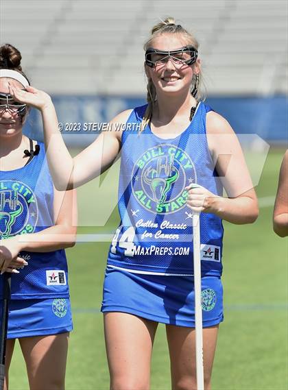 Thumbnail 2 in Bull City All-Stars (Cullen Classic for Cancer) photogallery.