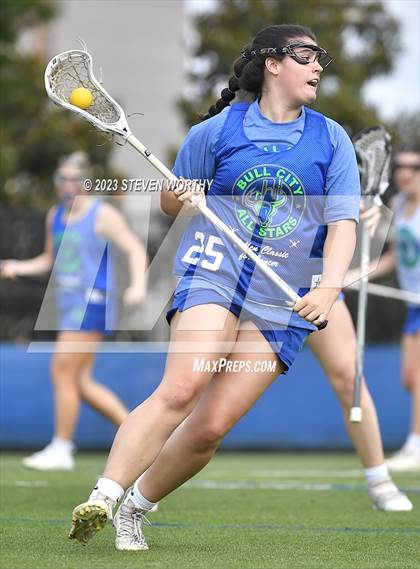 Thumbnail 2 in Bull City All-Stars (Cullen Classic for Cancer) photogallery.