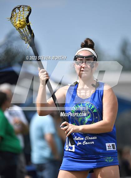 Thumbnail 1 in Bull City All-Stars (Cullen Classic for Cancer) photogallery.