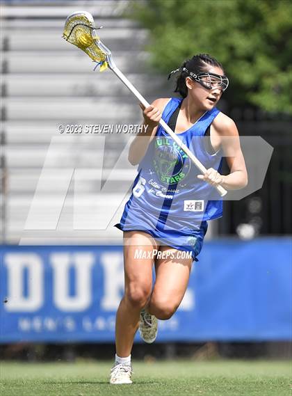 Thumbnail 1 in Bull City All-Stars (Cullen Classic for Cancer) photogallery.
