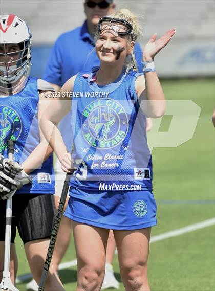 Thumbnail 2 in Bull City All-Stars (Cullen Classic for Cancer) photogallery.