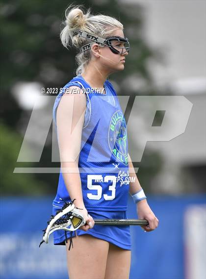 Thumbnail 1 in Bull City All-Stars (Cullen Classic for Cancer) photogallery.