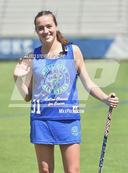 Thumbnail 1 in Bull City All-Stars (Cullen Classic for Cancer) photogallery.