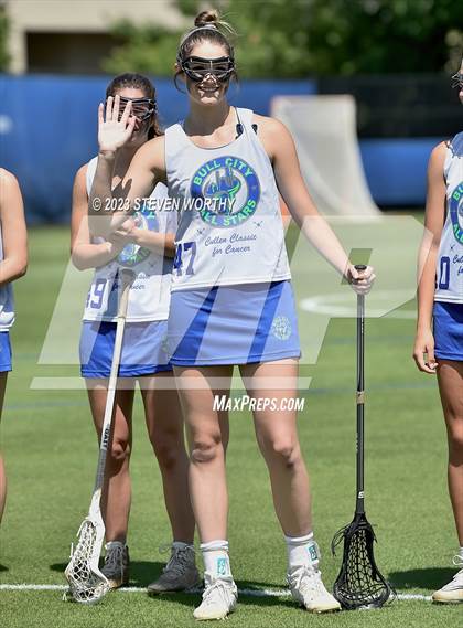 Thumbnail 2 in Bull City All-Stars (Cullen Classic for Cancer) photogallery.
