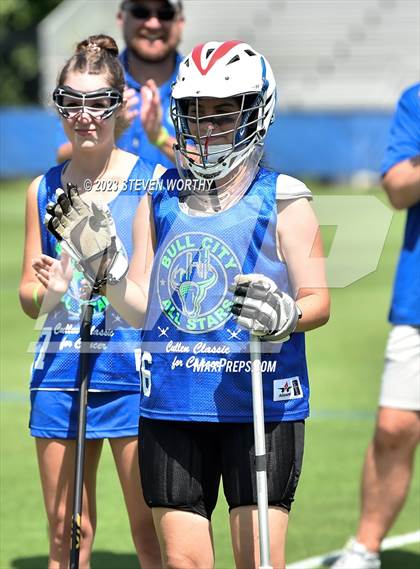 Thumbnail 3 in Bull City All-Stars (Cullen Classic for Cancer) photogallery.