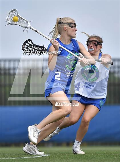 Thumbnail 2 in Bull City All-Stars (Cullen Classic for Cancer) photogallery.