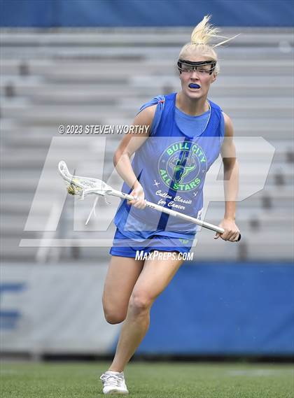 Thumbnail 3 in Bull City All-Stars (Cullen Classic for Cancer) photogallery.