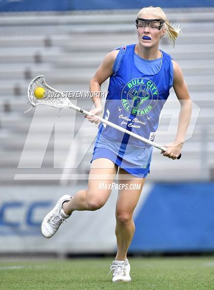 Thumbnail 1 in Bull City All-Stars (Cullen Classic for Cancer) photogallery.