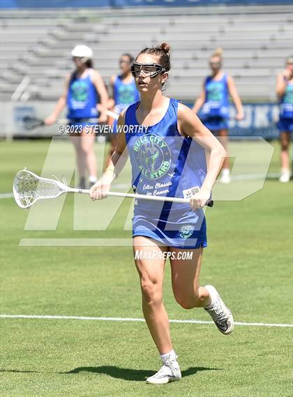 Thumbnail 1 in Bull City All-Stars (Cullen Classic for Cancer) photogallery.