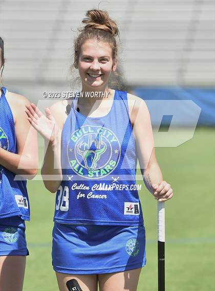 Thumbnail 2 in Bull City All-Stars (Cullen Classic for Cancer) photogallery.