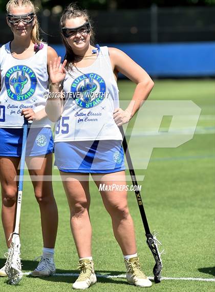 Thumbnail 3 in Bull City All-Stars (Cullen Classic for Cancer) photogallery.