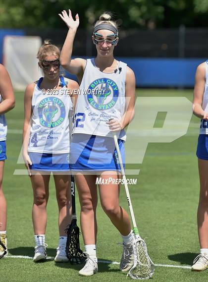 Thumbnail 1 in Bull City All-Stars (Cullen Classic for Cancer) photogallery.