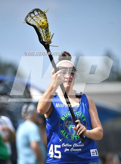 Thumbnail 3 in Bull City All-Stars (Cullen Classic for Cancer) photogallery.