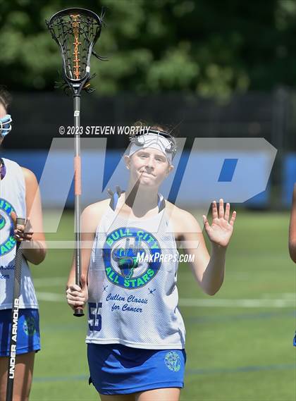 Thumbnail 3 in Bull City All-Stars (Cullen Classic for Cancer) photogallery.