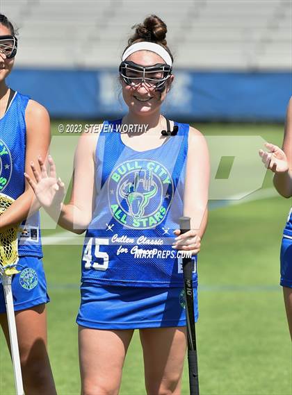 Thumbnail 3 in Bull City All-Stars (Cullen Classic for Cancer) photogallery.