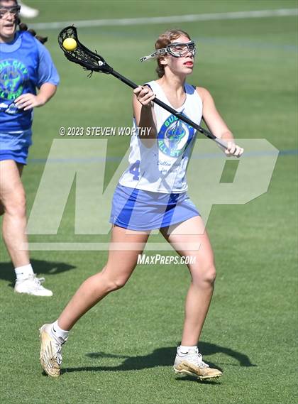 Thumbnail 3 in Bull City All-Stars (Cullen Classic for Cancer) photogallery.