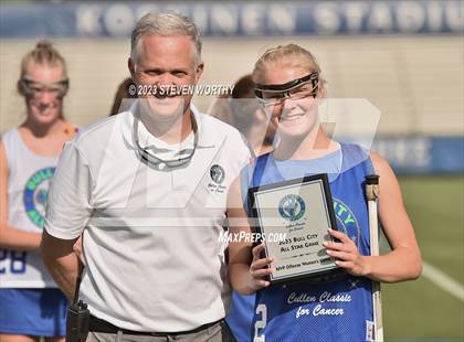 Thumbnail 3 in Bull City All-Stars (Cullen Classic for Cancer) photogallery.