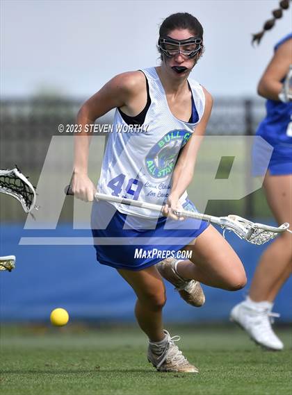 Thumbnail 2 in Bull City All-Stars (Cullen Classic for Cancer) photogallery.
