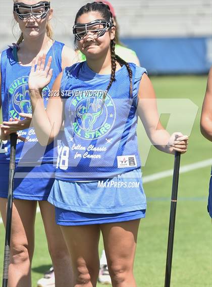 Thumbnail 3 in Bull City All-Stars (Cullen Classic for Cancer) photogallery.