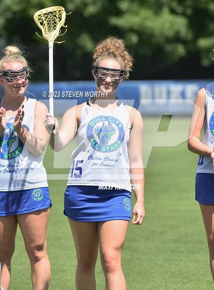 Thumbnail 3 in Bull City All-Stars (Cullen Classic for Cancer) photogallery.