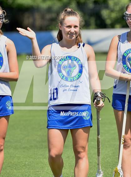 Thumbnail 1 in Bull City All-Stars (Cullen Classic for Cancer) photogallery.