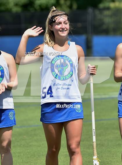 Thumbnail 2 in Bull City All-Stars (Cullen Classic for Cancer) photogallery.