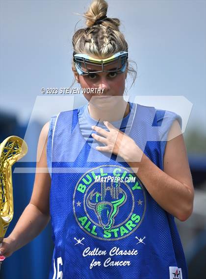 Thumbnail 1 in Bull City All-Stars (Cullen Classic for Cancer) photogallery.