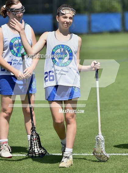 Thumbnail 1 in Bull City All-Stars (Cullen Classic for Cancer) photogallery.