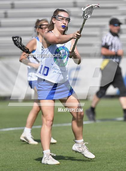 Thumbnail 3 in Bull City All-Stars (Cullen Classic for Cancer) photogallery.